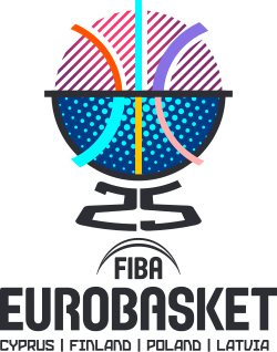 EuroBasket 2025 Winner Prediction