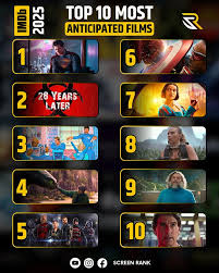 Top Hottest Movies of 2025