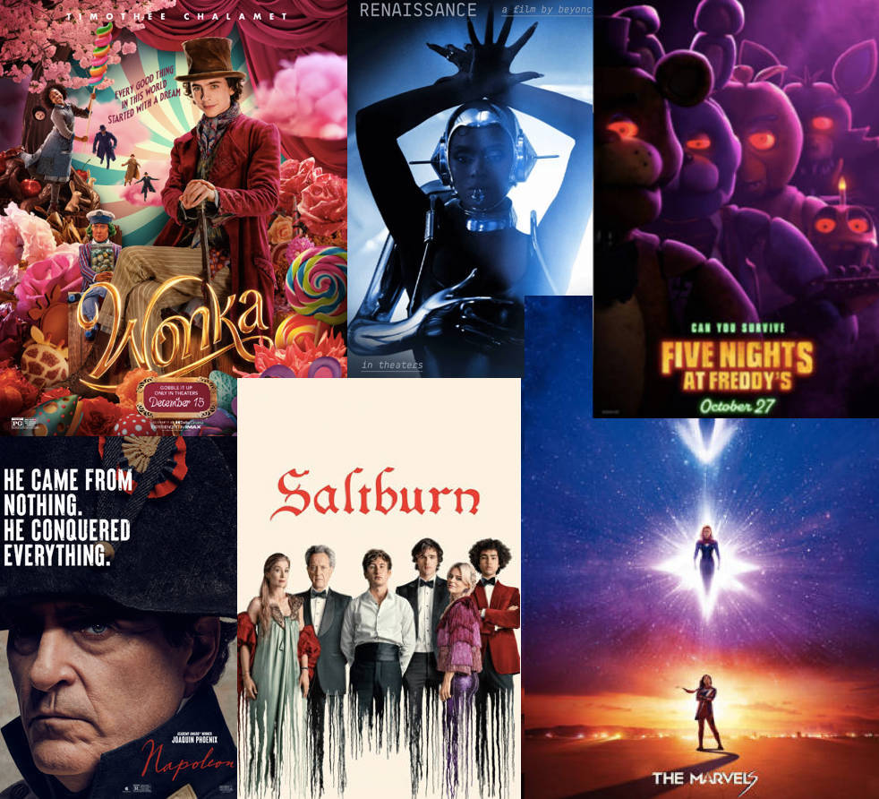 Latest Upcoming Movies Updates: What’s Coming to Screens in 2026 and Beyond